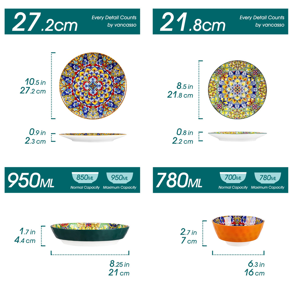 Vajillas mediterráneas
