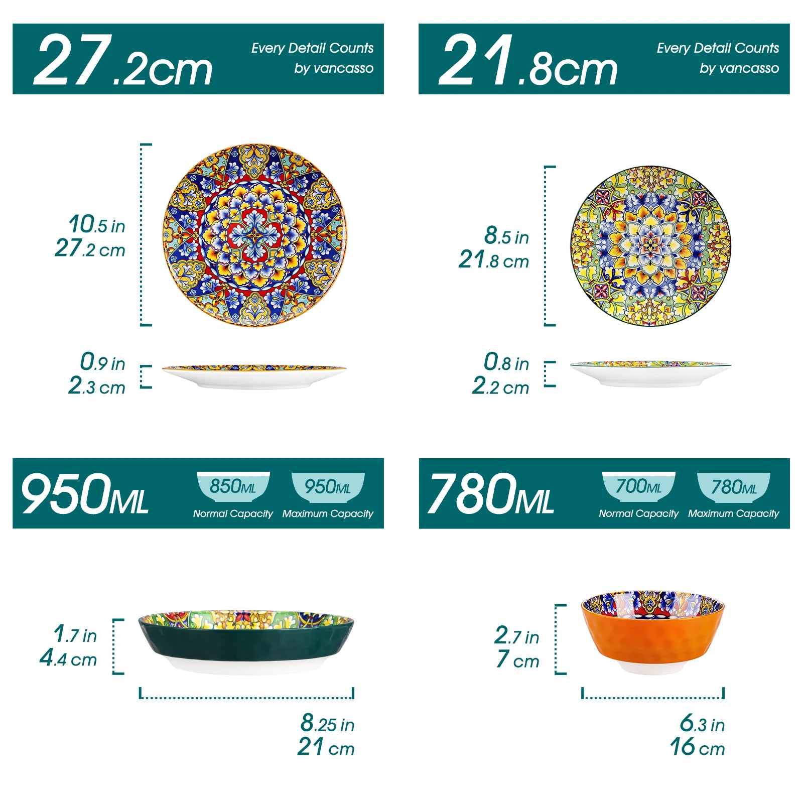 Vajillas mediterráneas